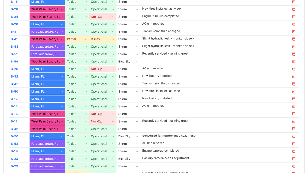 StormCall Equipment: product screenshot